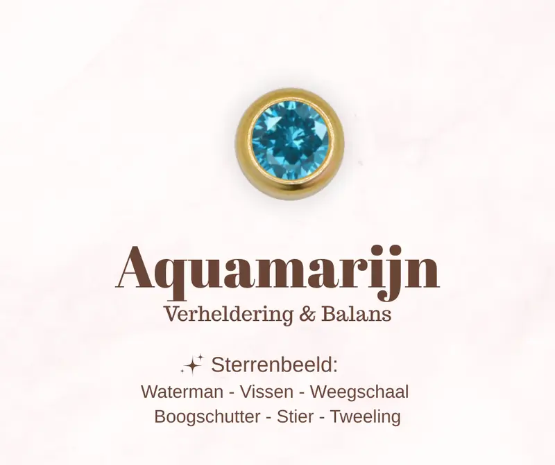 Geboortesteen bedel - Aquamarijn