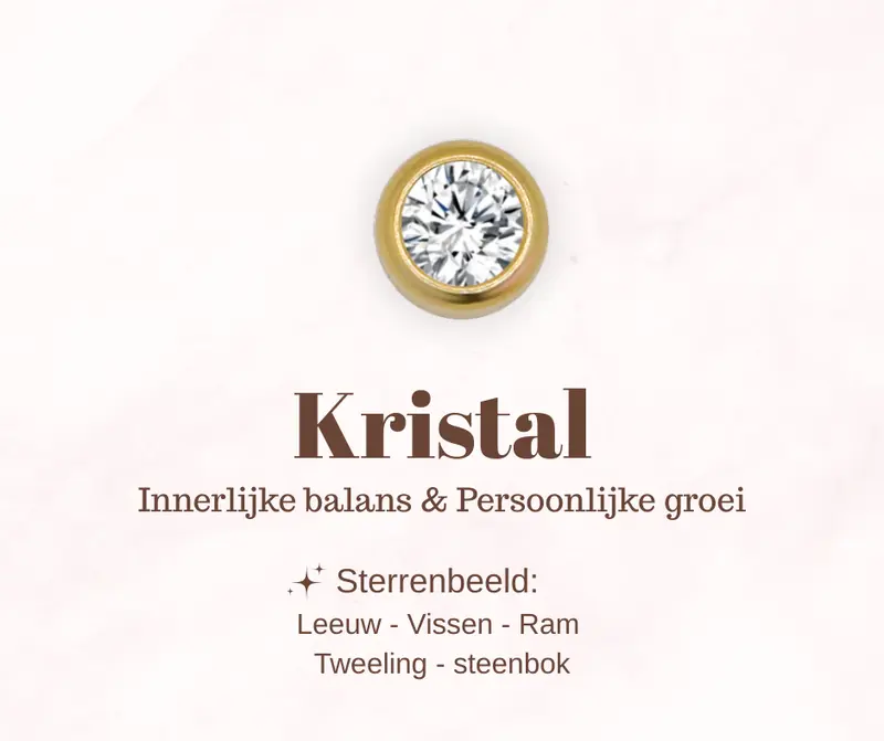 Geboortesteen bedel - Kristal