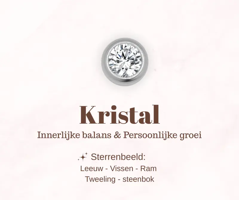 Geboortesteen bedel - Kristal