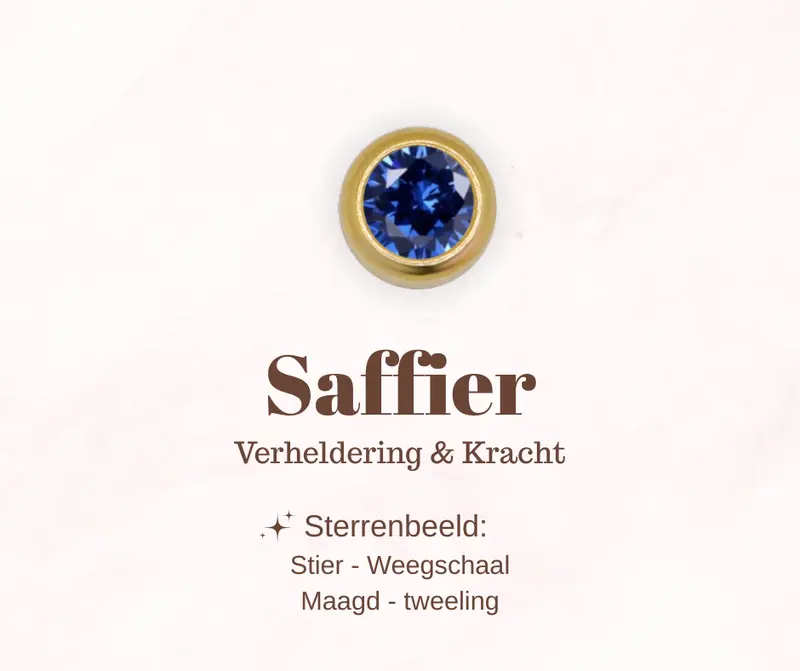Geboortesteen bedel - Saffier
